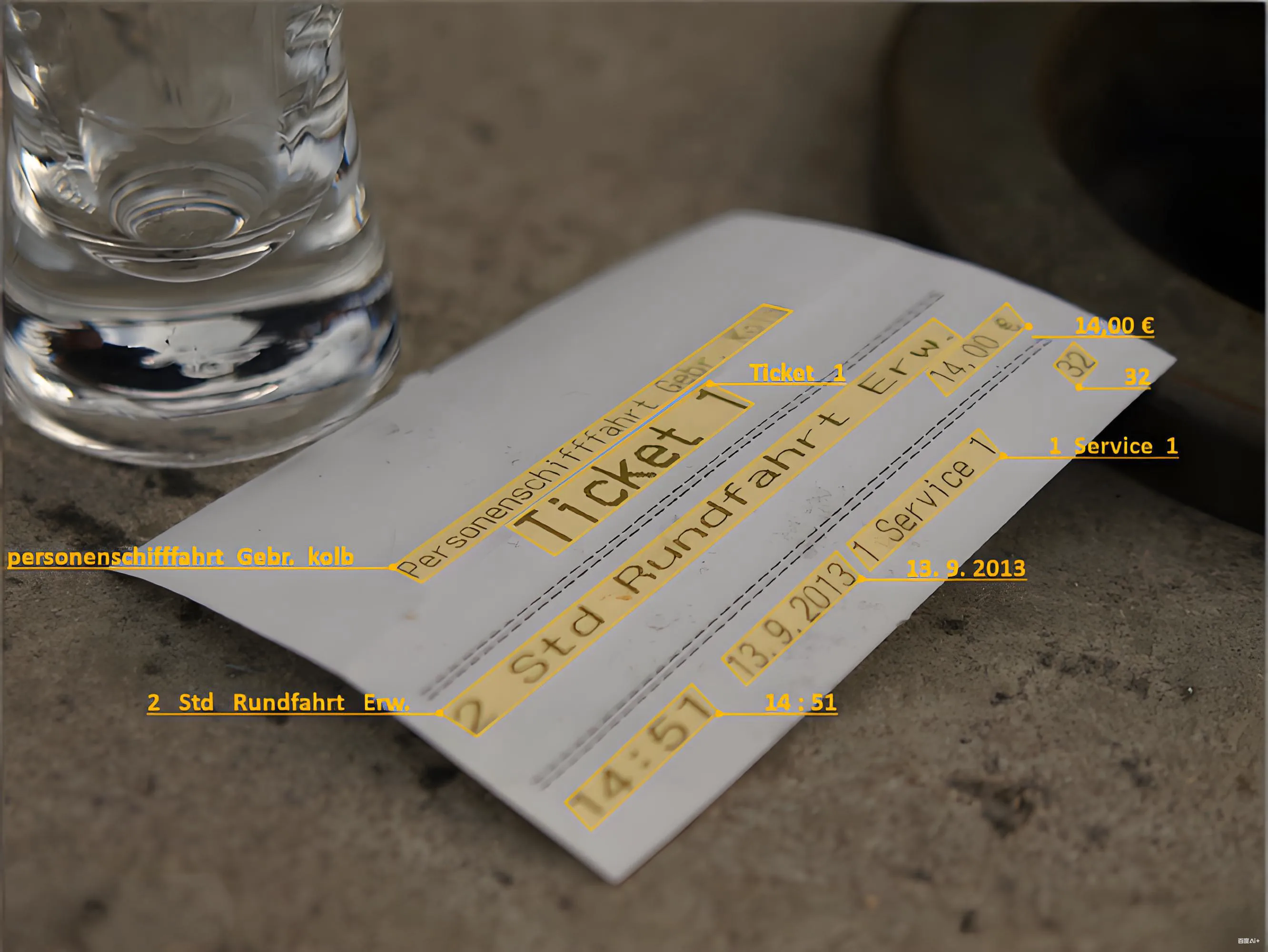 Text Annotation